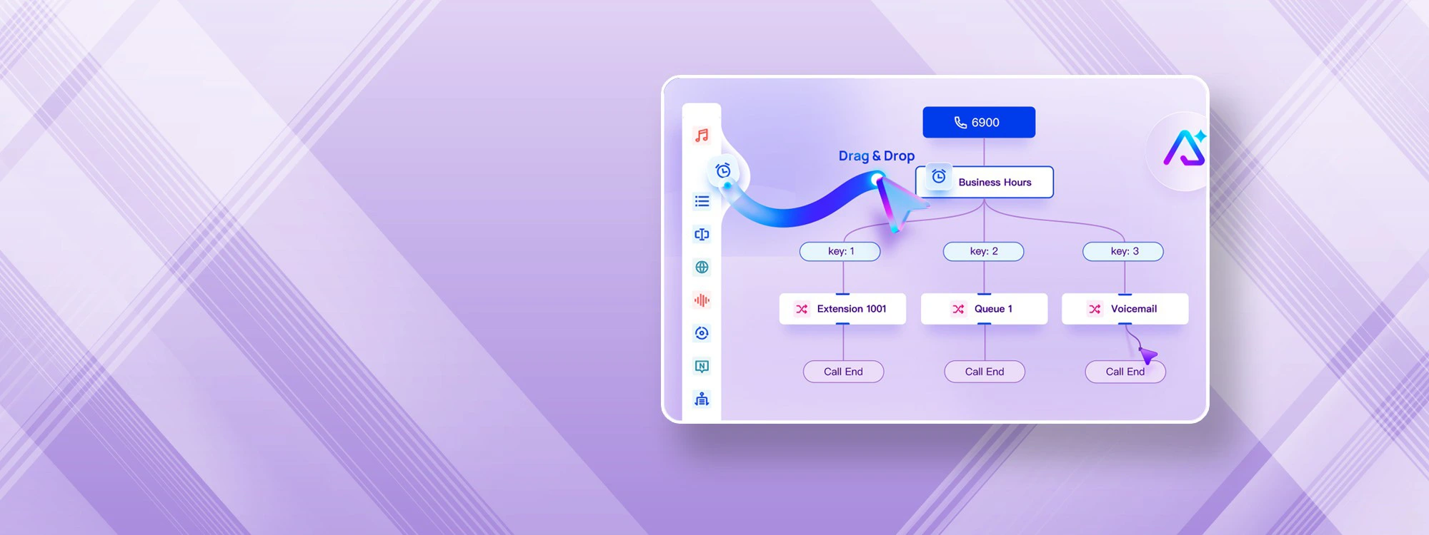 Call Flow Designer